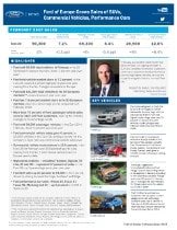 Ford of Europe Grows Sales of SUVs, Commercial Vehicles, ...