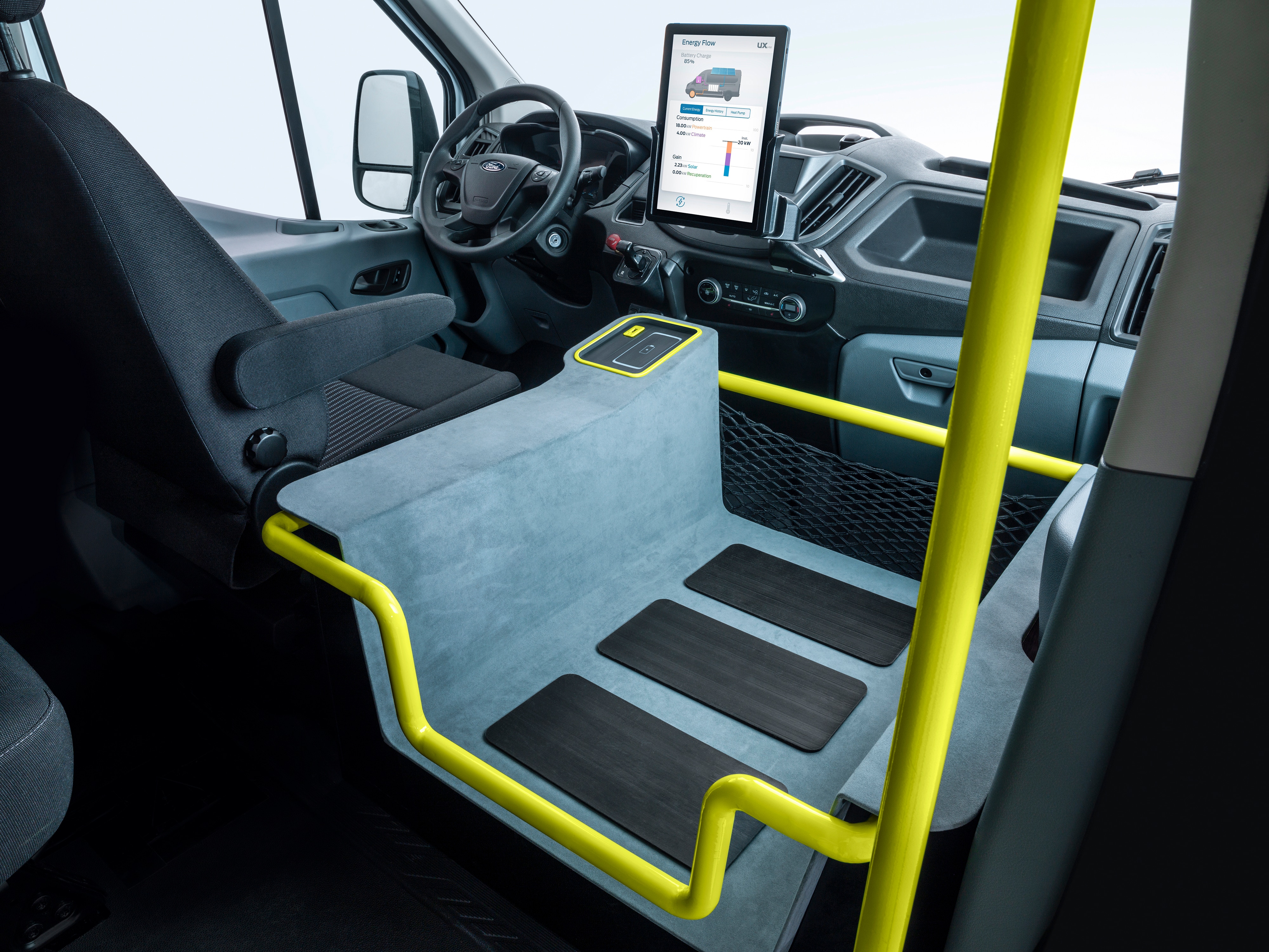 Innovative Transit Smart Energy Concept is Helping Ford F...