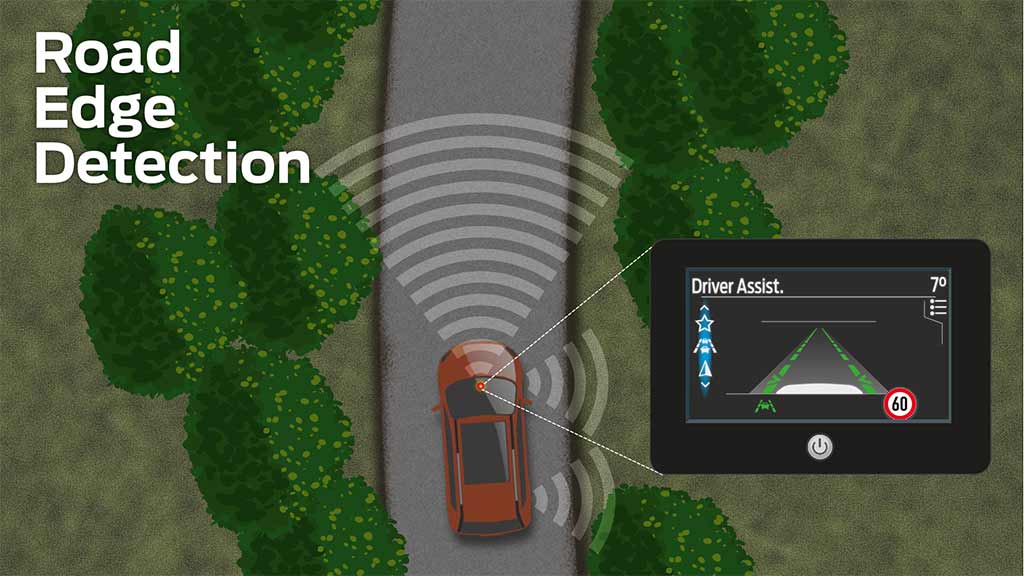Close to the Edge? New Tech Helps Drivers Steer Clear of Ditches and
