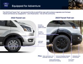 Adventure Comes Standard: Ford Pro Reveals New 2023 Transit Trail