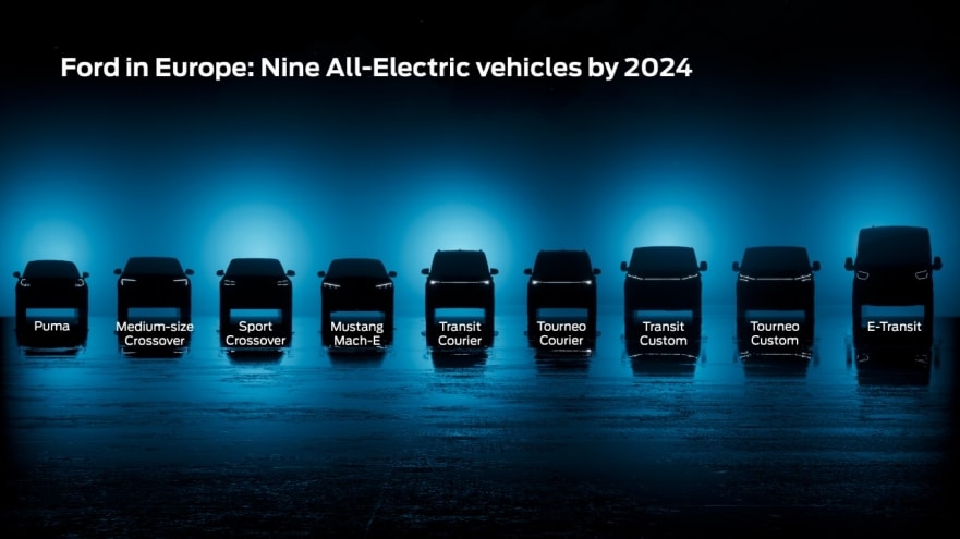 Ford Joins Appeal to the EU for 100% All-Electric Vehicle Sales by 2035