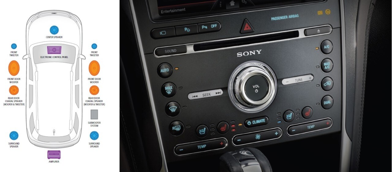 Ford And Sony Bring Premium Home Audio Technology To 2016